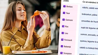 Ce să mănânci în luna martie 2026, în funcție de zodia ta