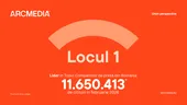 Locul 1.  ARCMEDIA, liderul în presa online din România cu peste 11 milioane de cititori în luna februarie