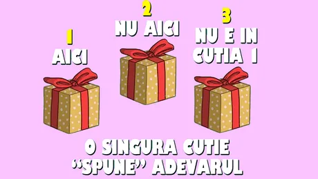 Test de inteligență | În care dintre cele 3 cutii din imagine se află inelul, de fapt?