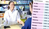 TOP 10 – Ce salarii au farmacistele în cele mai mari farmacii din România: Dr. Max, Catena, Farmacia Tei, Help Net, Dona, Sensiblu, Ropharma, Sf. Maria, Remedia și Bebe Tei