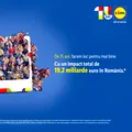 CP- Cifra care schimbă fața retailului: Cât înseamnă, de fapt, 19,2 miliarde €? Bilanțul Lidl la 15 ani echivalează cu finanțarea marilor proiecte de autostrăzi ale României