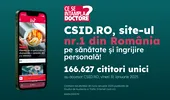 CSID.ro, cea mai citită sursă de Sănătate și Îngrijire Personală din România!