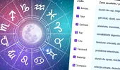 Ce probleme de sănătate poți avea în martie 2026, în funcție de zodie. Care sunt cei mai bolnăvicioși nativi