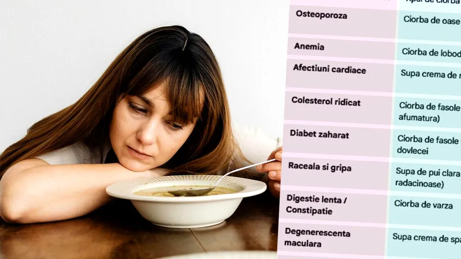 Ce ciorbă să mănânci, în funcție de boala pe care vrei să o eviți. Tabel complet