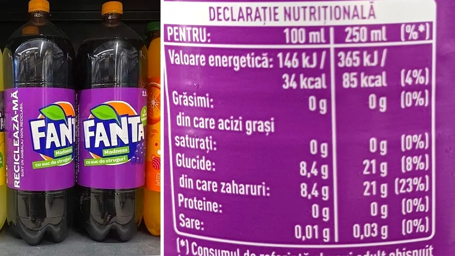 Din ce este făcută Fanta de struguri, de fapt. Reacția tranșantă a Asociației pentru Protecția Consumatorilor din România