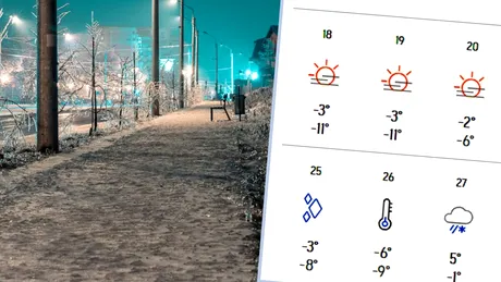 Ninsori viscolite, ploaie cu gheață și -9 grade Celsius. Pe ce dată scăpăm de iarnă în București, potrivit meteorologilor Accuweather
