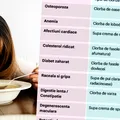 Ce ciorbă să mănânci, în funcție de boala pe care vrei să o eviți. Tabel complet