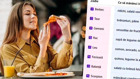 Ce să mănânci în luna martie 2026, în funcție de zodia ta