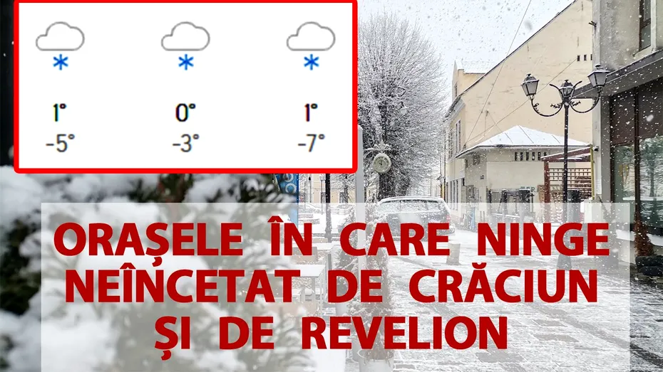 Orașele din România în care va ninge neîncetat de Crăciun și de Revelion, potrivit meteorologilor Accuweather