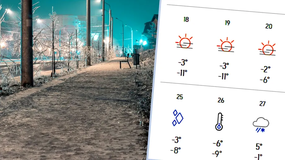 Ninsori viscolite, ploaie cu gheață și -9 grade Celsius. Pe ce dată scăpăm de iarnă în București, potrivit meteorologilor Accuweather
