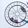 Cele 5 zodii care pot avea parte de bani, iubire și schimbări majore! Astrele le pregătesc surprize pentru această toamnă