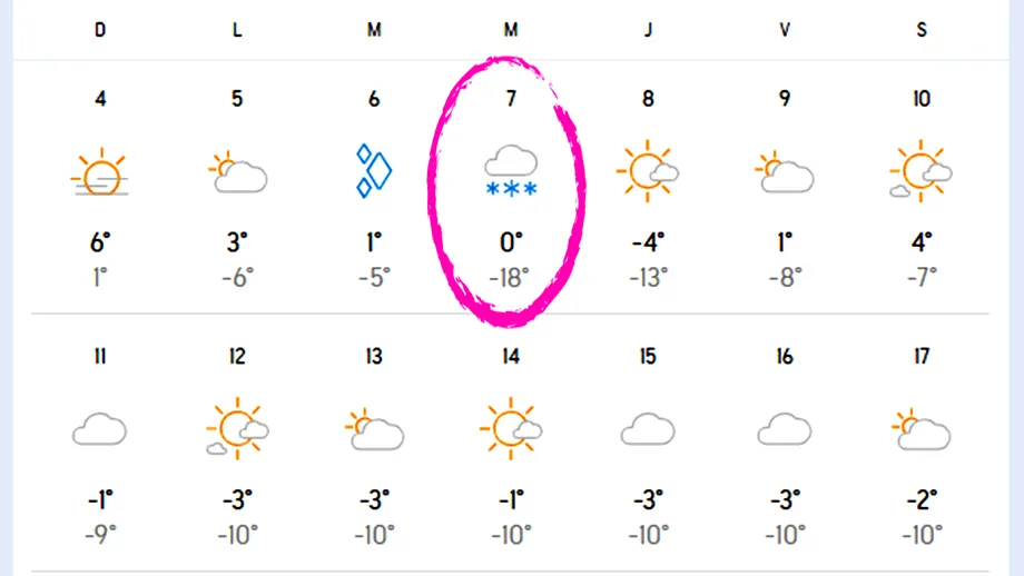 18 grade în aceste orașe din România. Meteorologii Accuweather anunță o iarnă cum n-a mai fost