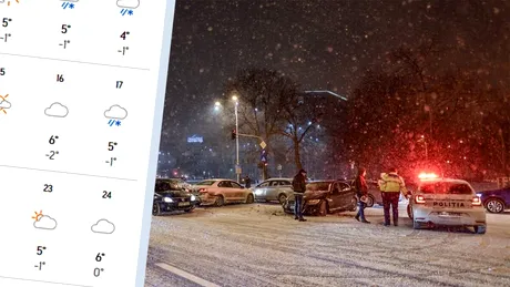 Meteorologii Accuweather au modificat prognoza. Ninge sau nu în București de Revelion?