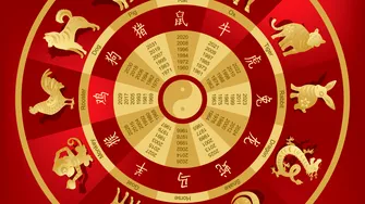 Horoscop chinezesc luna octombrie 2022