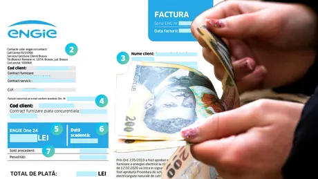Calcul complet | Câți vei plăti de la 1 iulie 2025, pentru 100 kWh, dacă ești client Engie