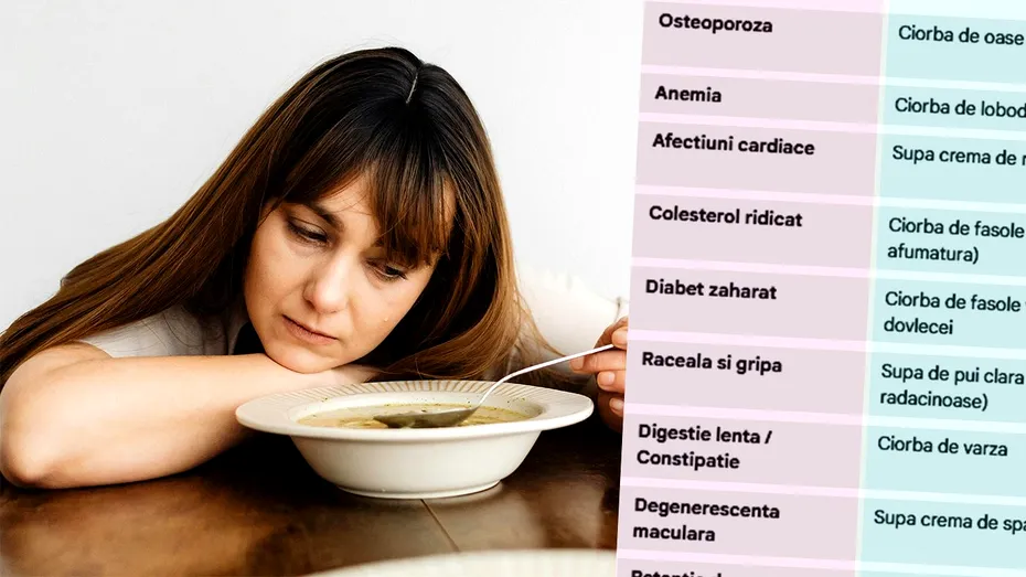 Ce ciorbă să mănânci, în funcție de boala pe care vrei să o eviți. Tabel complet