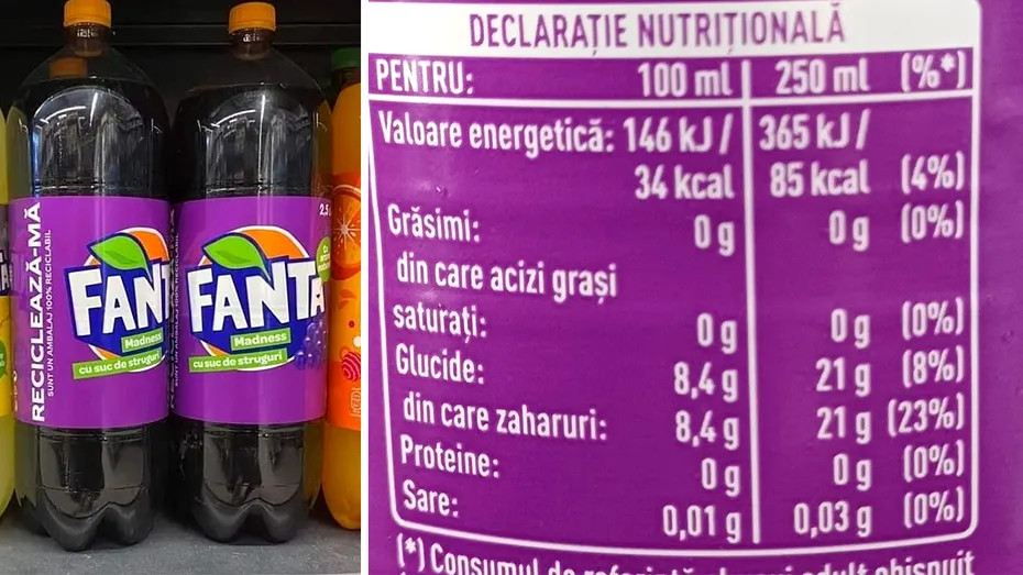Din ce este făcută Fanta de struguri, de fapt. Reacția tranșantă a Asociației pentru Protecția Consumatorilor din România