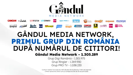 Gândul Media Network, cel mai citit grup de presă din România!