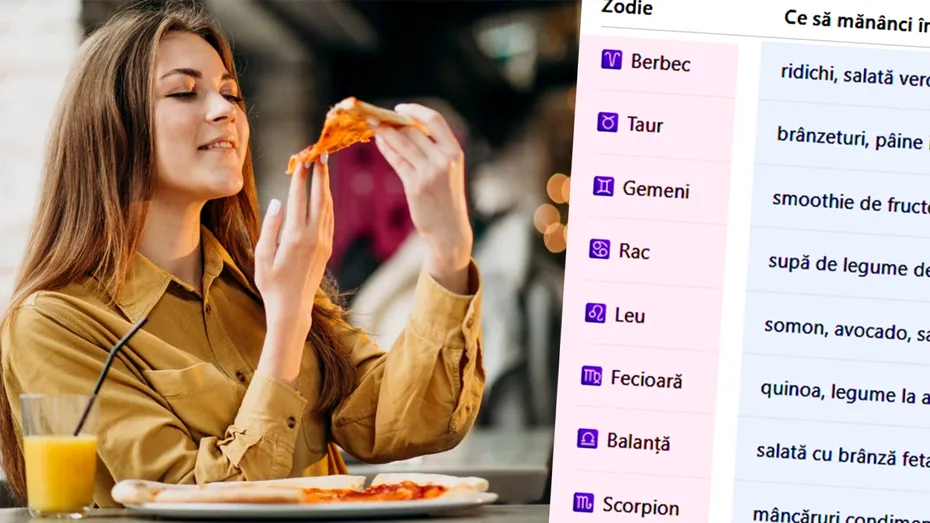 Ce să mănânci în luna martie 2026, în funcție de zodia ta