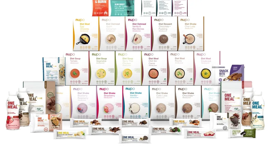 CURS a lansat primul sondaj național privind starea de sănătate a românilor: 27% dintre români vor să slăbească în medie 10,13 kilograme, iar în topul dietelor se află postul (intermitent sau religios) și dieta Nupo