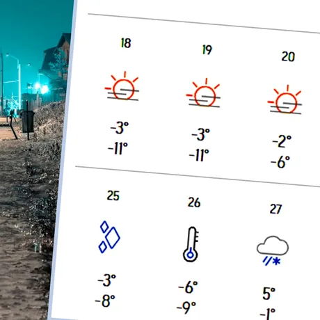 Ninsori viscolite, ploaie cu gheață și -9 grade Celsius. Pe ce dată scăpăm de iarnă în București, potrivit meteorologilor Accuweather