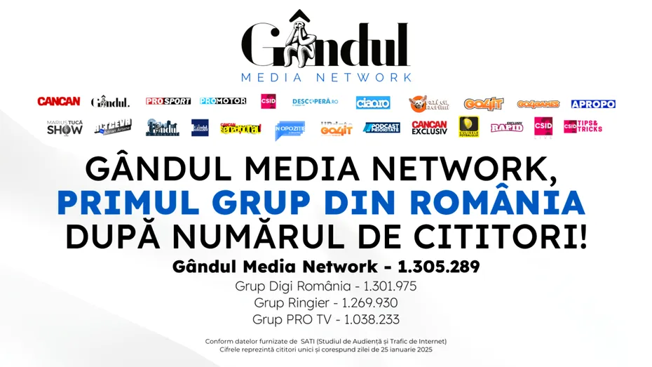 Gândul Media Network, cel mai citit grup de presă din România!