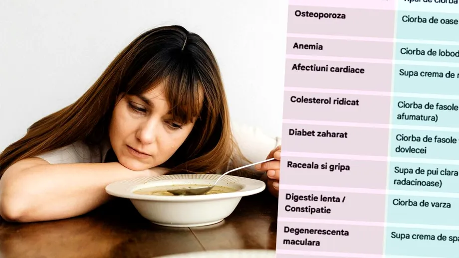 Ce ciorbă să mănânci, în funcție de boala pe care vrei să o eviți. Tabel complet
