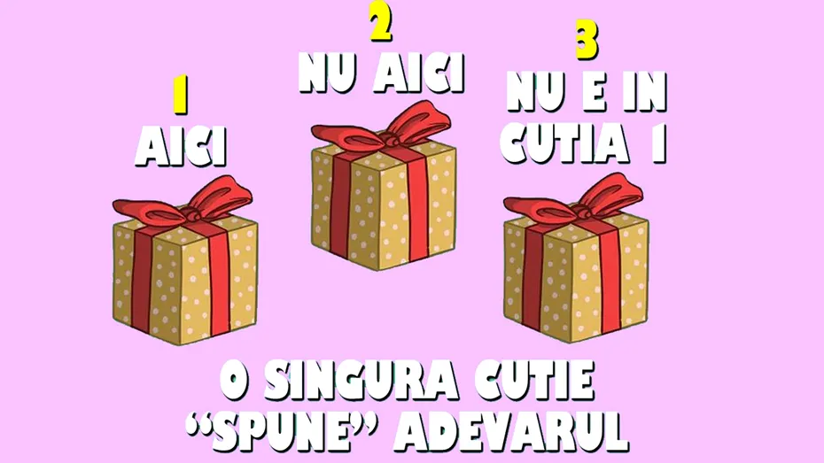 Test de inteligență | În care dintre cele 3 cutii din imagine se află inelul, de fapt?