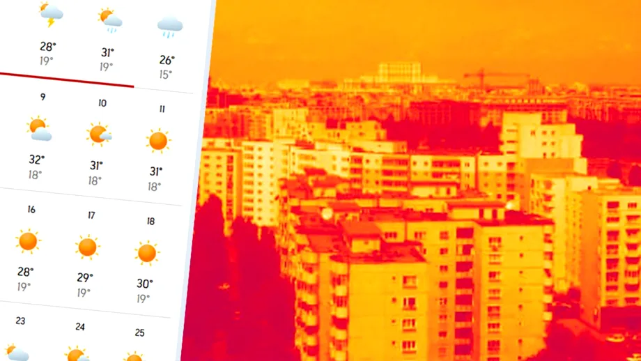 Câte zile de caniculă vor fi în București, în luna iulie 2026. Prognoza surprinzătoare a meteorologilor AccuWeather
