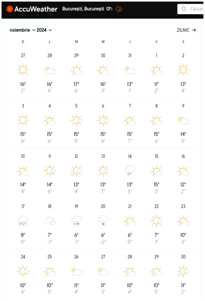 Prognoza AccuWeather. Când vine iarna în România?