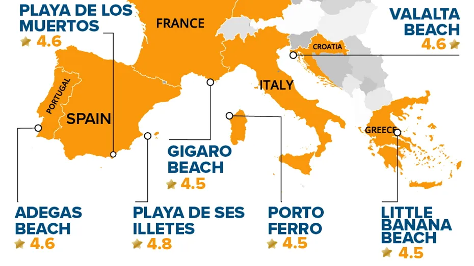 Top plaje pentru nudişti în Europa