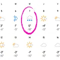 18 grade în aceste orașe din România. Meteorologii Accuweather anunță o iarnă cum n-a mai fost