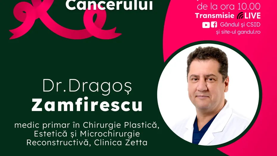 Dr. Dragoș Zamfirescu: Tratamentul modern complet al cancerului mamar include și reconstrucția mamară