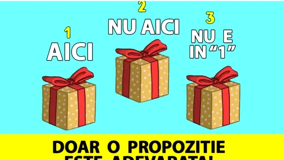 Test IQ pentru cei mai inteligenți oameni. În care dintre cele trei cutii se află inelul