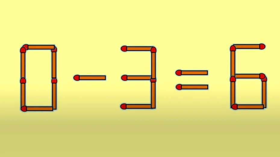 Test IQ cu chibrituri | Mutați un singur băț, pentru a corecta 0-3=6