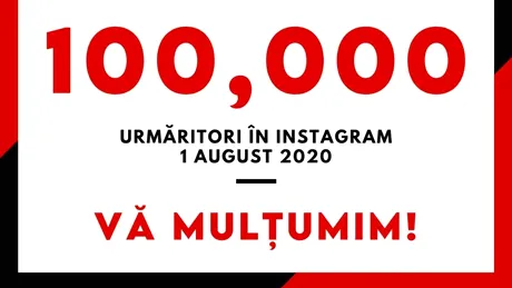 CANCAN, numărul 1 pe Instagram între publicaţiile din România