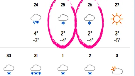 Lista orașelor din România în care ninge în cele două zile de Crăciun, potrivit meteorologilor Accuweather