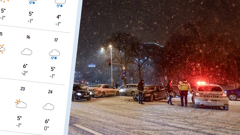 Meteorologii Accuweather au modificat prognoza. Ninge sau nu în București de Revelion?
