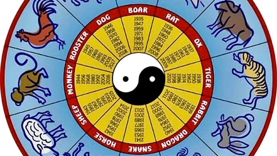 Horoscop Chinezesc 2015 - anul caprei de lemn