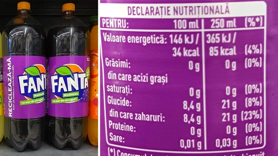 Din ce este făcută Fanta de struguri, de fapt. Reacția tranșantă a Asociației pentru Protecția Consumatorilor din România