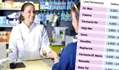 TOP 10 – Ce salarii au farmacistele în cele mai mari farmacii din România: Dr. Max, Catena, Farmacia Tei, Help Net, Dona, Sensiblu, Ropharma, Sf. Maria, Remedia și Bebe Tei