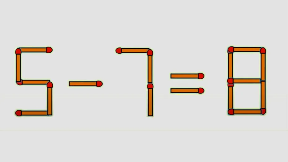 Test de logică | Mutați un singur băț de chibrit, pentru a corecta 5-7=8