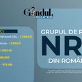 Gândul Media Network, grupul de presă numărul unu din România!