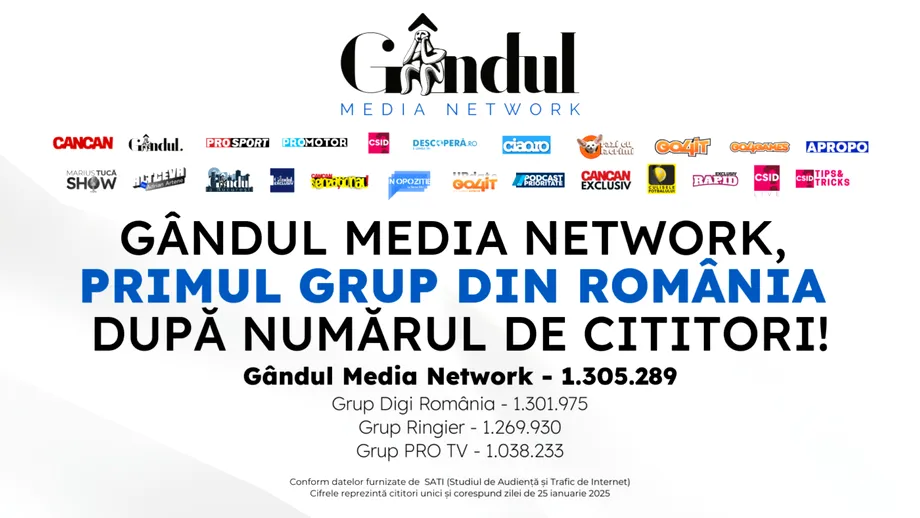 Gândul Media Network, cel mai citit grup de presă din România!