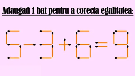 TEST IQ | Corectați 5-3+6=9, adăugând un singur chibrit!