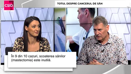 Diagnosticul în cancerul de sân: „Americanii nu cred în ecografie, au descoperit de curând RMN-ul”