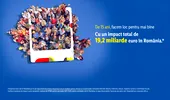CP- Cifra care schimbă fața retailului: Cât înseamnă, de fapt, 19,2 miliarde €? Bilanțul Lidl la 15 ani echivalează cu finanțarea marilor proiecte de autostrăzi ale României
