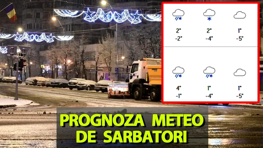 Ninge de Sărbători? Cum va fi vremea de Crăciun și de Revelion în România, potrivit meteorologilor Accuweather