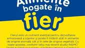 Care sunt obiceiurile alimentare ale şcolarilor din România?