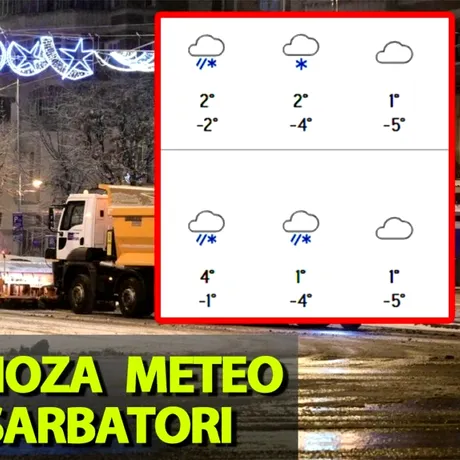 Ninge de Sărbători? Cum va fi vremea de Crăciun și de Revelion în România, potrivit meteorologilor Accuweather